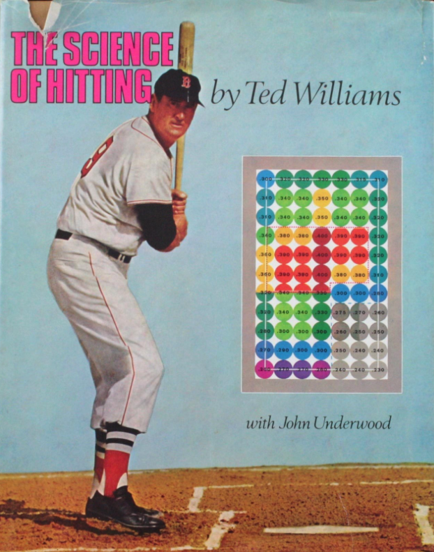 Ted Williams Baseball Stats by Baseball Almanac