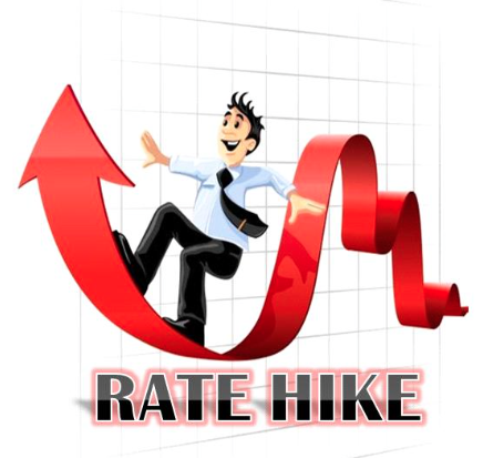 Featured image for “Rate Hikes Should Happen”